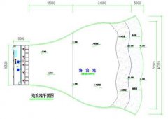 人工造浪設(shè)備使用注意事項