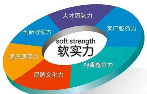 主題樂(lè)園最吸引人的五大軟實(shí)力