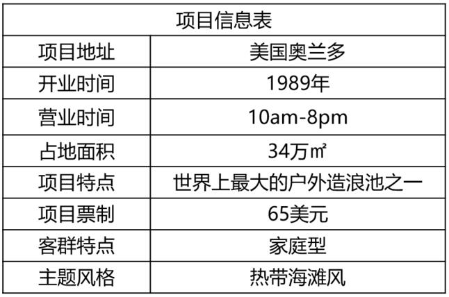 奧蘭多迪士尼臺(tái)風(fēng)瀉湖項(xiàng)目信息表