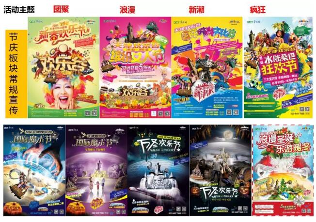 天津歡樂谷全年的節(jié)慶傳播畫面根據(jù)市場需求、客群特點(diǎn)、節(jié)慶特點(diǎn)進(jìn)行變化