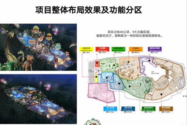延吉恐龍王國金豆歡樂園復工，明年5月開園